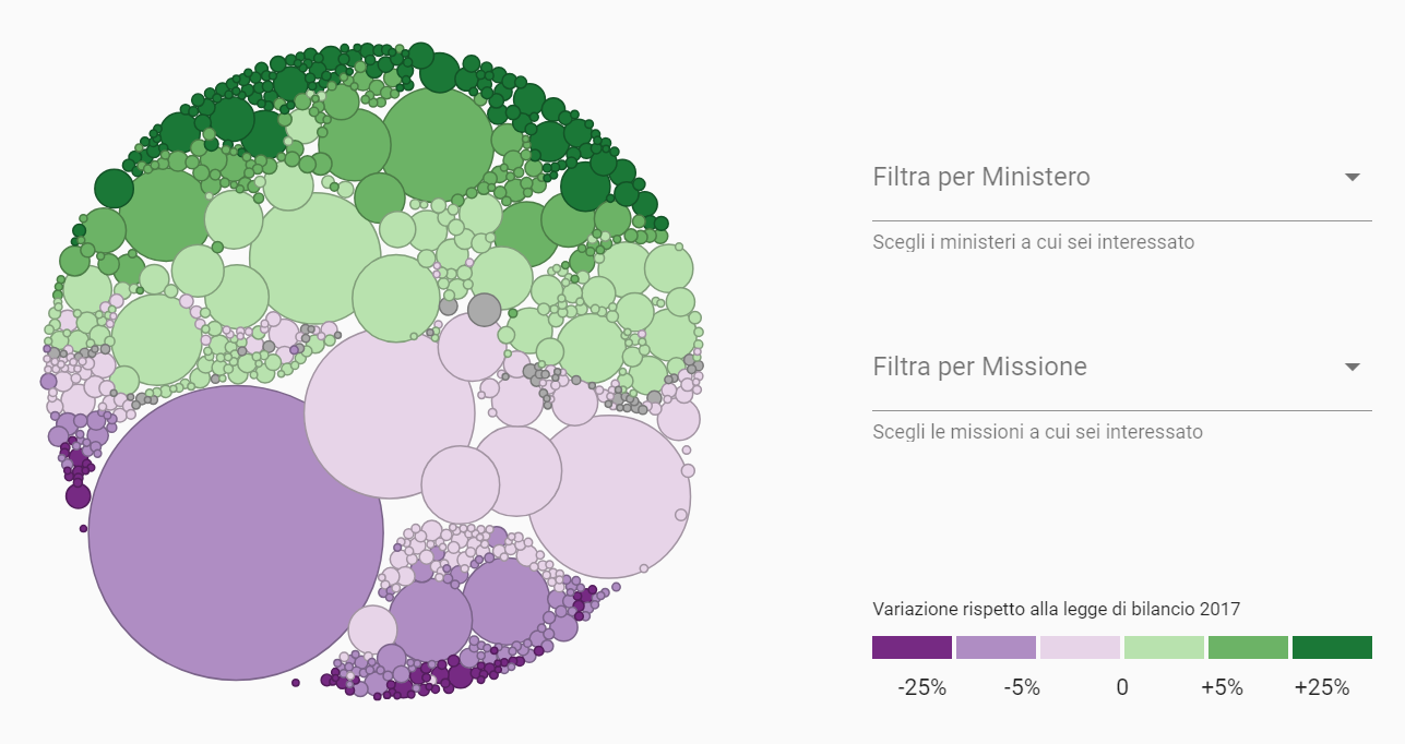 [clicca sull'immagine per accedere all'applicazione]